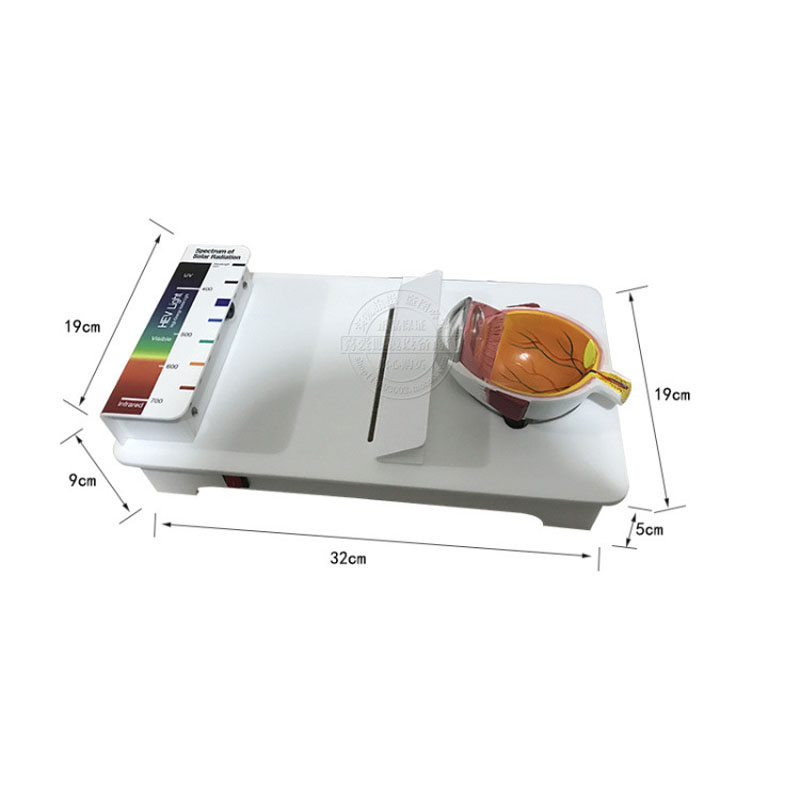UV + 420Cut Attrezzatura per o - Woodworking Uv Light recensione e prezzo