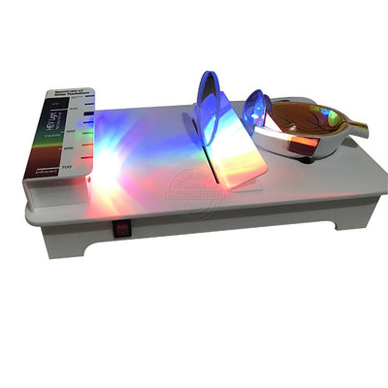 UV + 420Cut Attrezzatura per o - Woodworking Uv Light recensione e prezzo